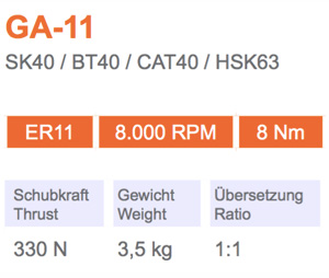 角头-GA-11-Gisstec-g1