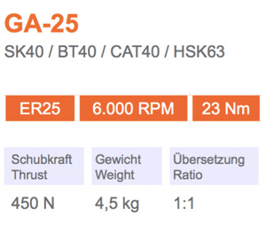 角头-GA-25-Gisstec-g1