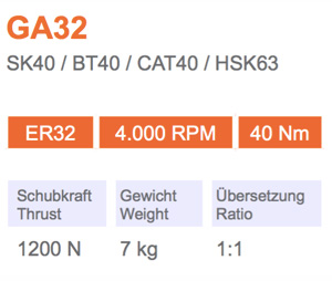 角头-GA-32-Gisstec-g1