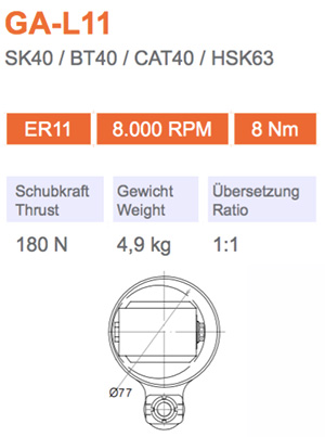 角头-GA-L-11-Gisstec-g1