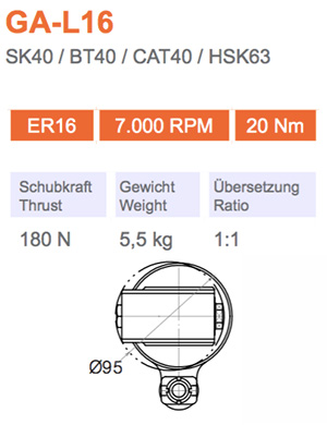 角头-GA-L-16-Gisstec-g1