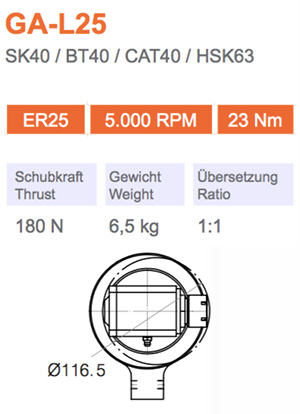 角头-GA-L-25-Gisstec-g1