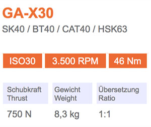 角头-GA-X30-Gisstec-g1