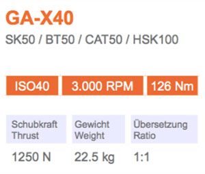 角头-GA-X40-Gisstec-g1