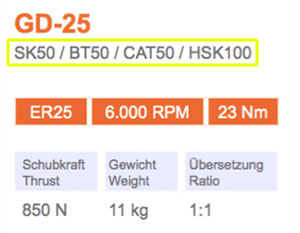 角头-GD-25-SK50-Gisstec-g1