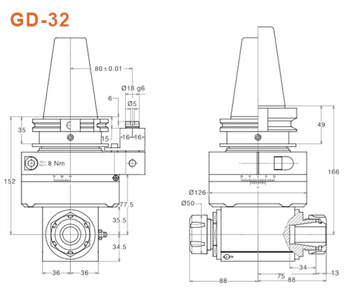 角头-GD-32-SK50-Gisstec-g2
